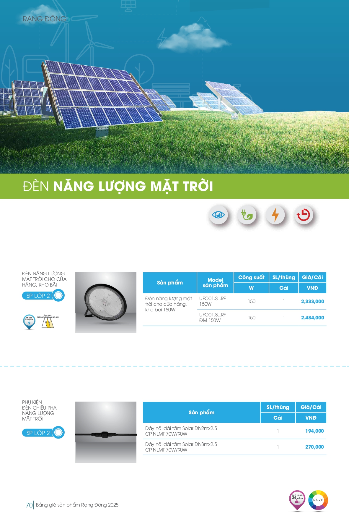 Bảng giá đèn LED Rạng Đông mới nhất